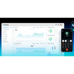 Yeastar NovoOne Plan 32CC — Годовая лицензия